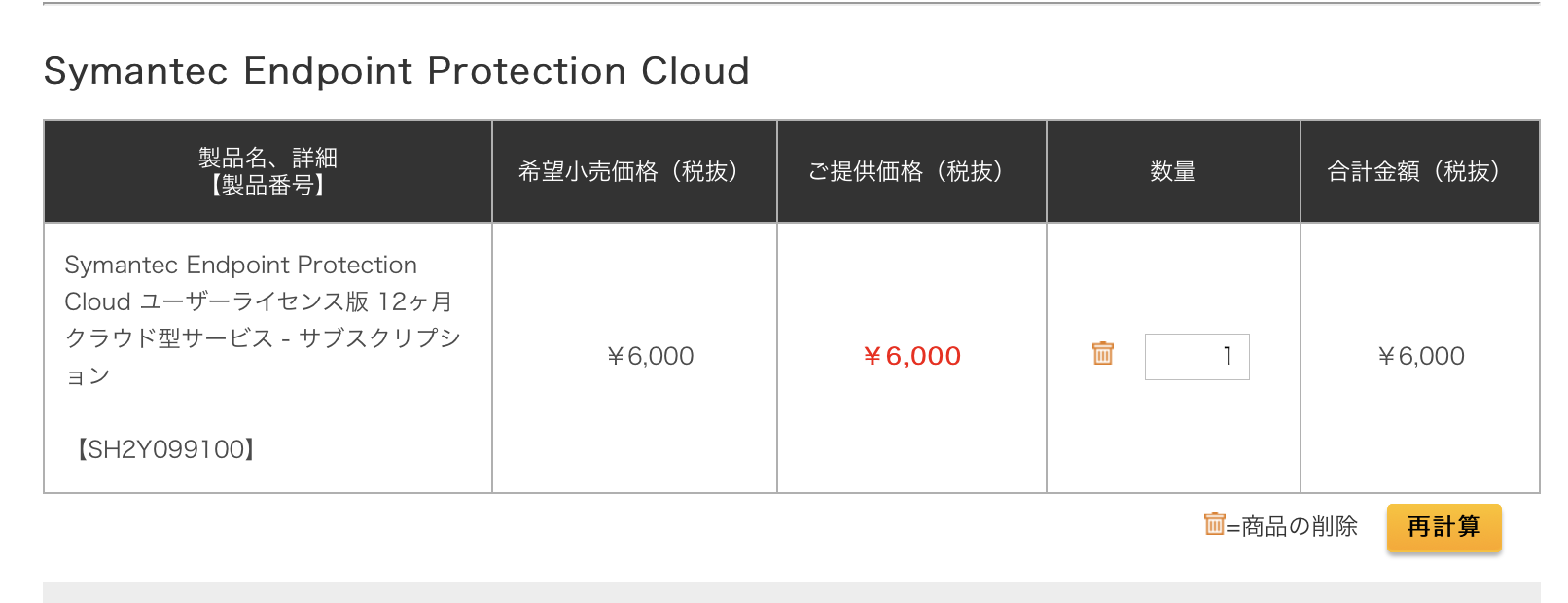symantec endpoint protection 14 price